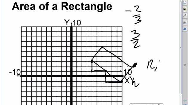 Area of Rectangle, with vertices video смотреть онлайн