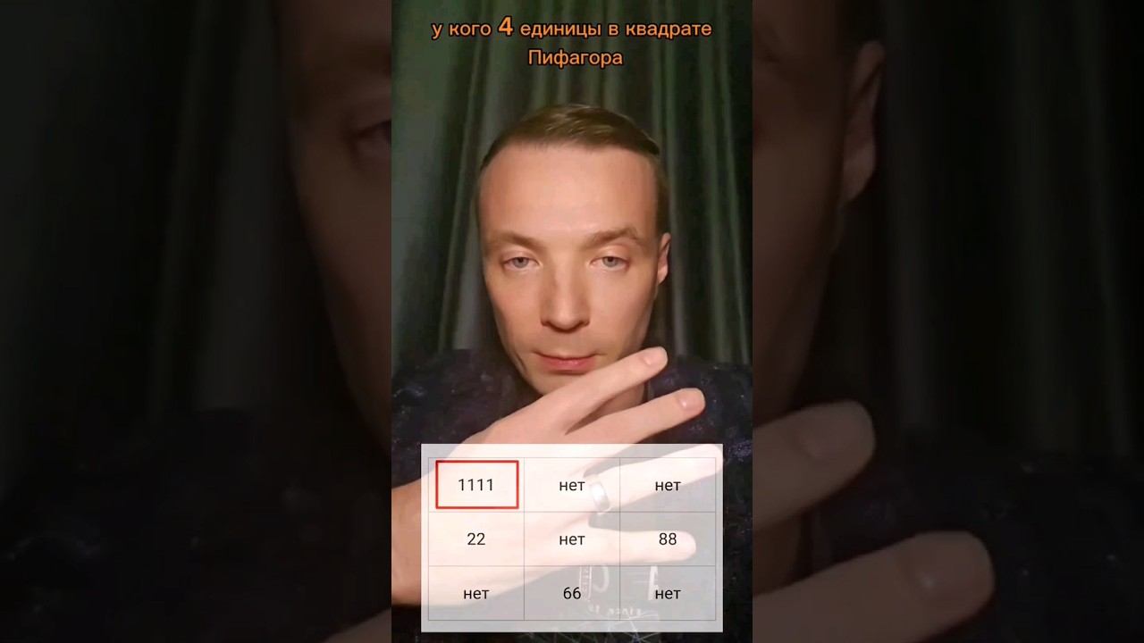 "1111" в Квадрате Пифагора / Нумерология / Дмитрий Шимко dmitriy-shimko.ru #нумеролог смотреть онлайн