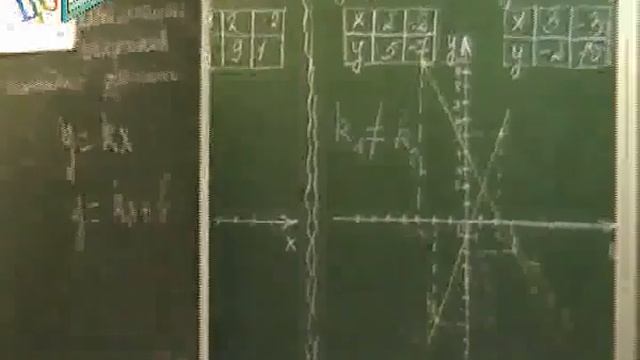 Как повысить эфективность уока смотреть онлайн
