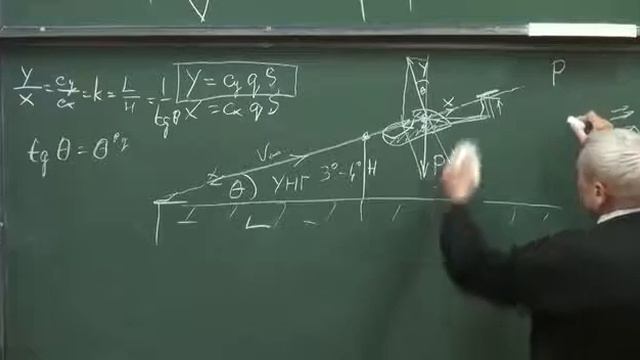 Теория и тактика парящих полётов. Лекция 2. смотреть онлайн
