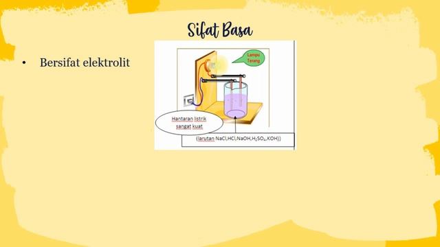 Asam Basa Bagian 1 - Kimia Kelas 11 #chemonyou смотреть онлайн