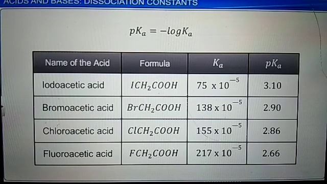 Equilibrium Class 11 смотреть онлайн