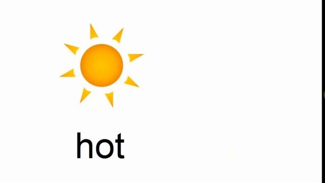 Consonant Digraphs смотреть онлайн