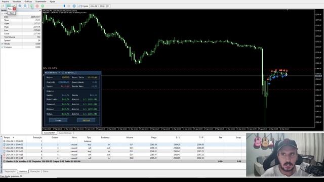 Desvendando robô HFT de grandes bancos: Qual é a estratégia? смотреть онлайн