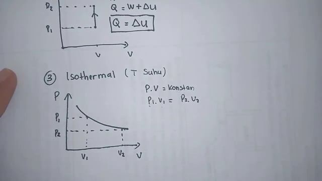 Termodinamika Part 1 смотреть онлайн