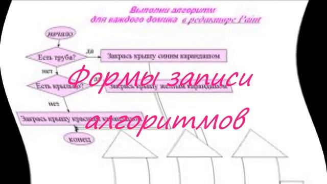 алгоритм!!! смотреть онлайн
