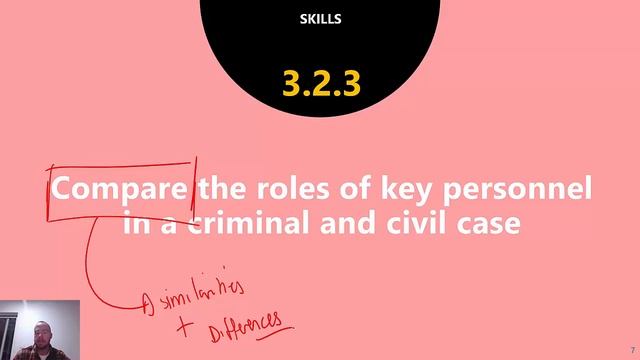 3.2.7 - The Need for Legal Practitioners in a Civil Dispute смотреть онлайн