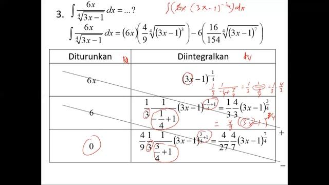 Integral Parsial смотреть онлайн