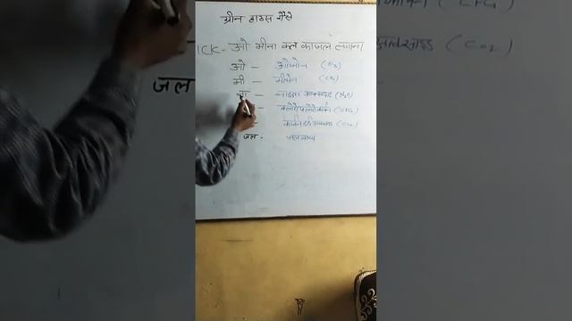 ग्रीन हाउस गैसे/greenhouse gase #munesh # смотреть онлайн