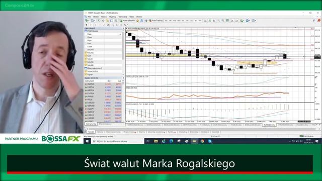 Mocniejszy start dolara w nowy tydzień! | Świat walut Marka Rogalskiego | 12.04.2021 смотреть онлайн