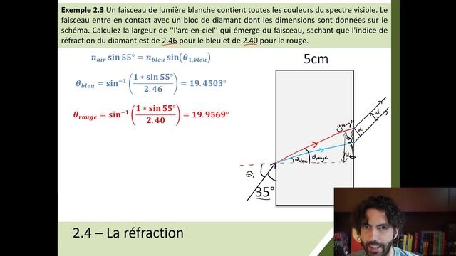 Exemple 2.4.2 смотреть онлайн