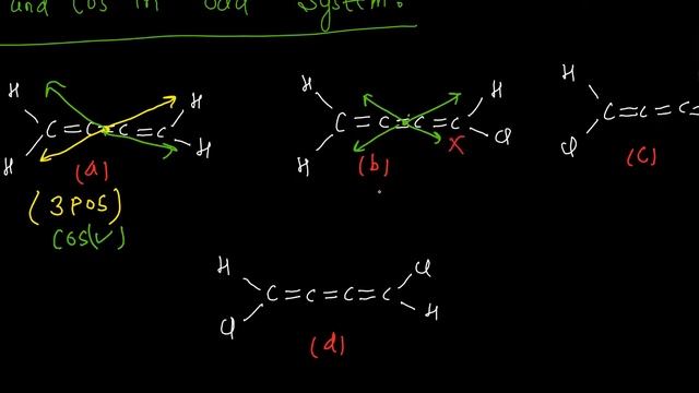 Optical Isomerism || POS and COS in odd system (cumulene and spirane) || IIT JEE and NEET смотреть онлайн