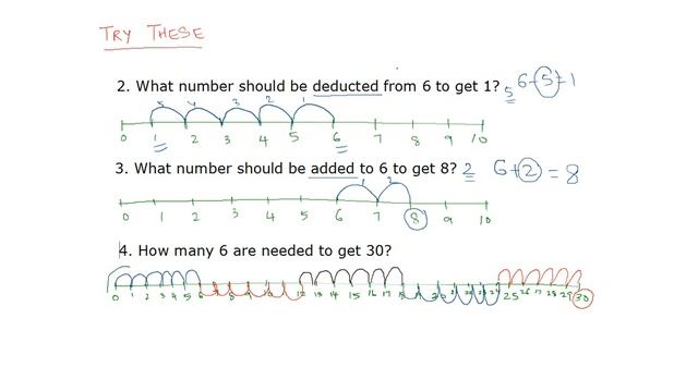 AP 6th Maths CH 2: Whole Numbers EX2.1 смотреть онлайн