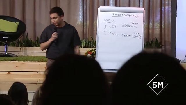 Иерархия приоритетов Главное и второстепенное Женский Интенсив Бизнес Молодос смотреть онлайн