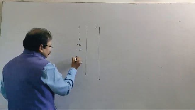 RPSC ASO/RSMSSB Investigator प्रतिगमन रेखाएं Regression lines Part 2 Lecture 19 By Khanna sir смотреть онлайн