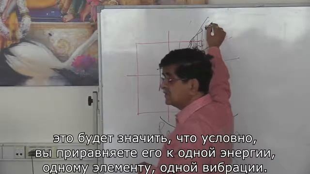 Недостатки лучевой сетки смотреть онлайн