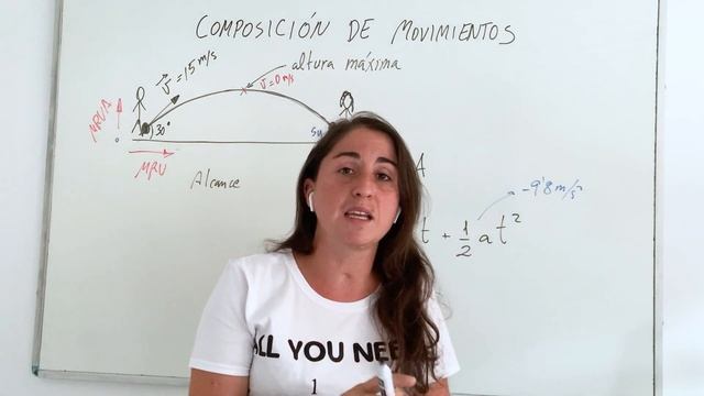 TIRO HORIZONTAL Y PARABÓLICO 1 BACH PROBLEMA RESUELTO| Cinemática (COMPOSICIÓN DE MOVIMIENTOS) смотреть онлайн