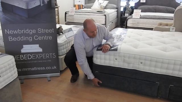 What is a Divan bed? смотреть онлайн