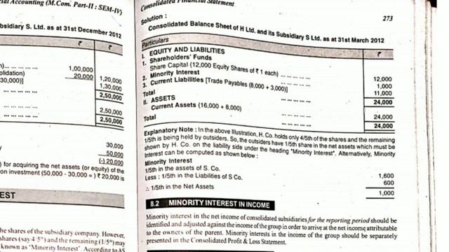 #M.com part2semester4#corporate financial accounting# consolidated financial statements#3 смотреть онлайн