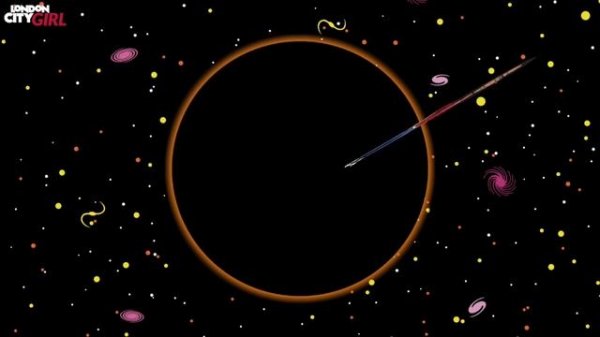 BLACK HOLES EXPLAINED SIMPLY