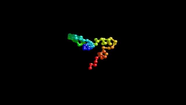 Protein Music: Human Protein CDKAL1