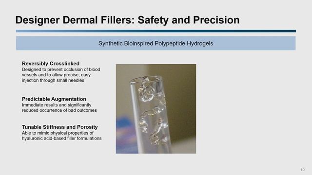 MedTech Fast Pitch: Dermal Fillers смотреть онлайн