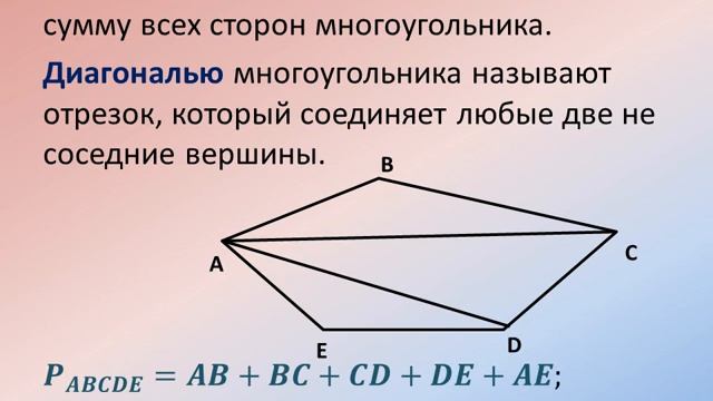 8 кл Многоугольники смотреть онлайн