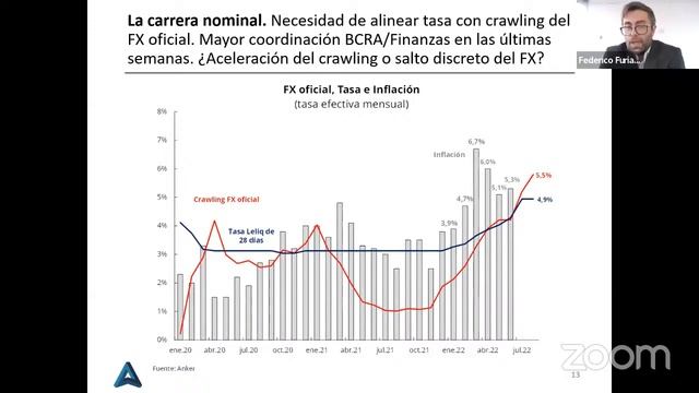 De la macro a los mercados | Navegando en el Triángulo de las Bermudas смотреть онлайн