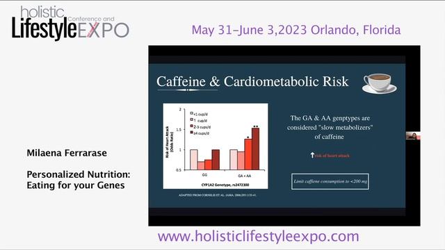 Personalized Nutrition: Eating for your Genes by Milaena Ferrarase смотреть онлайн
