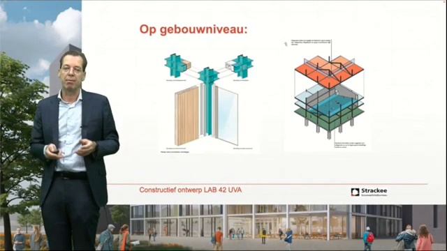 Projectwebinar Lab42 смотреть онлайн
