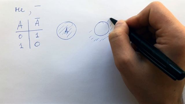 Логическое "НЕ" смотреть онлайн