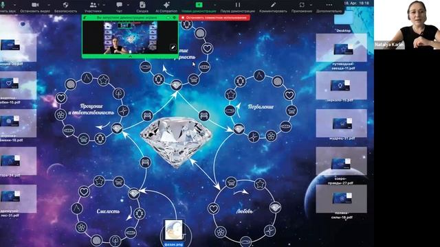 "Путь к себе - Волшебство самооценки" - презентация трансформационной игры смотреть онлайн
