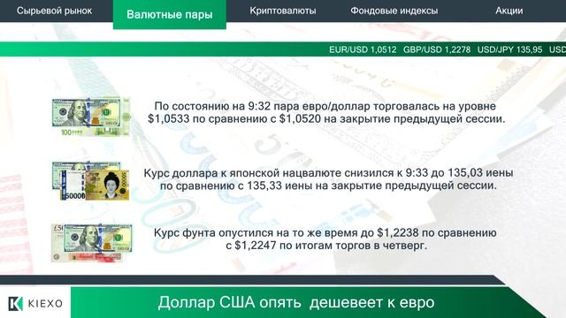 Kiexo Adidas предупредила о сокращении прибыли 02.12.2022 смотреть онлайн