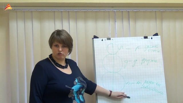 Бизнес и Семья. Двойной успех смотреть онлайн