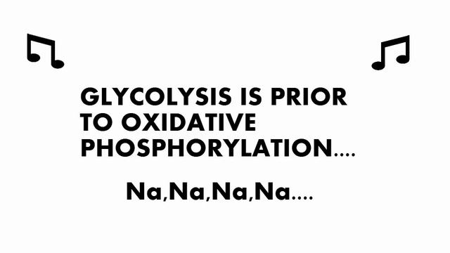 Freed from Desire Parody - GLYCOLYSIS! смотреть онлайн