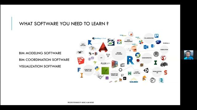 What is BIM? | What is the future of BIM? | Demo Sessions | PROTRAINY смотреть онлайн
