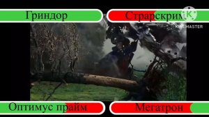 ОПТИМУС ПРАЙМ VS МЕГАТРОН,СТАРСКРИМ,ГРИНДОР (ТРАНСФОРМЕРЫ 2)