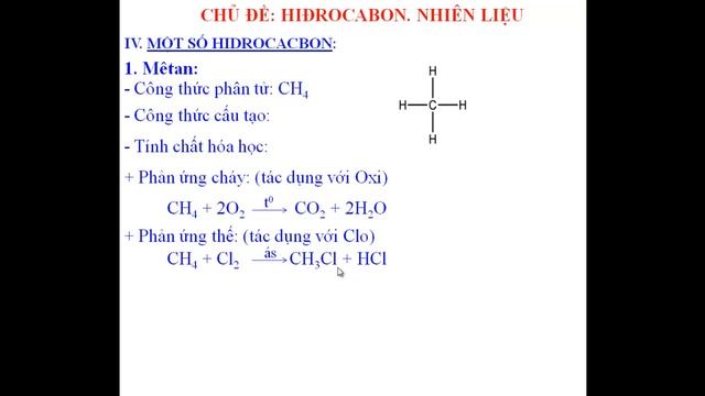 Học hóa 9 thời Covid - Chủ đề: Lý thuyết hidrocacbon - Nhiên liệu. смотреть онлайн