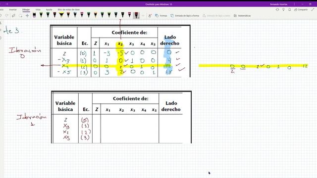 Método simplex Forma Tabular смотреть онлайн