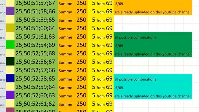 lotto combinations Powerball Jackpot 5x69 Summa 250 video 120 смотреть онлайн