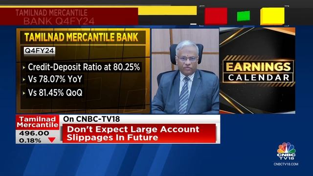 Sensex Up More Than 200 Points, Nifty At 22,400; Realty, Telecom Are The Big Gainers | CNBC TV18 смотреть онлайн