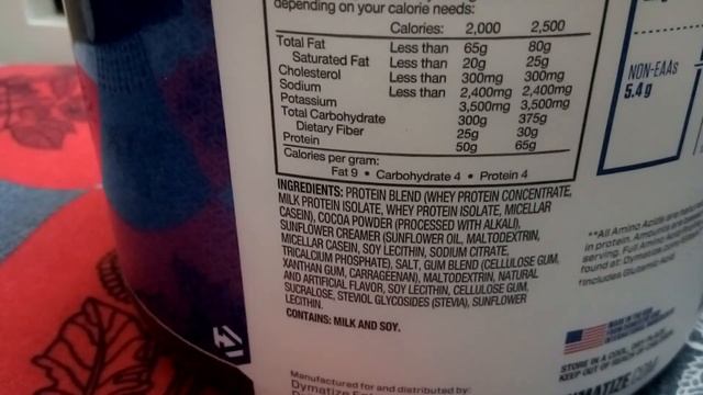 Dymatize Elite XT vs Beast Sports Beast Protein смотреть онлайн