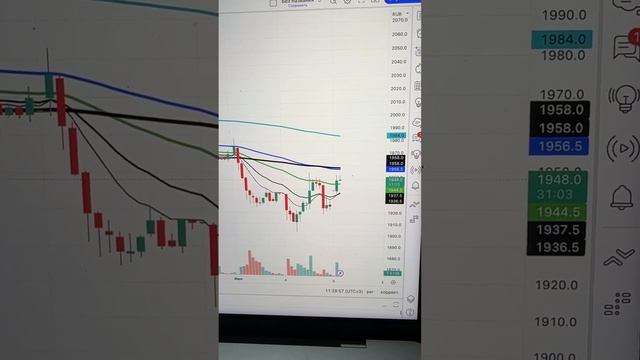 ОЗОН идет на 500?! смотреть онлайн