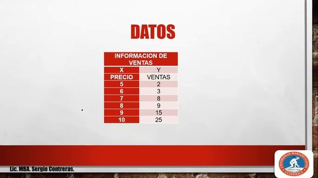 REGRESION PARABOLICA O CUADRATICA смотреть онлайн