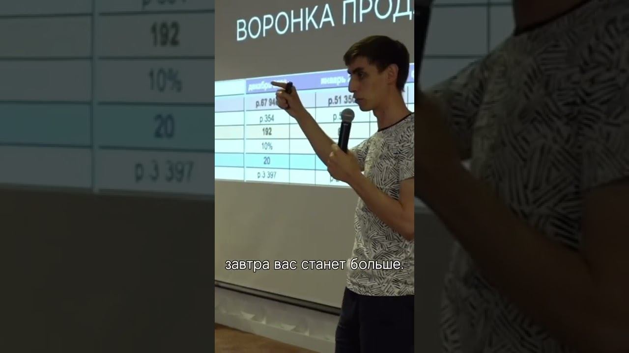Цифры – это факт. Все остальное – мнение. #бизнес #предприниматели #показатели смотреть онлайн