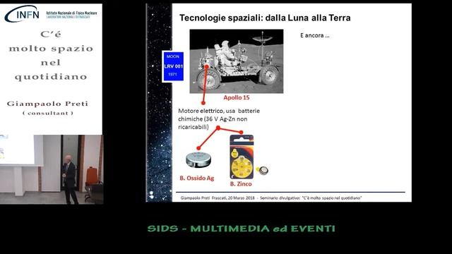 C'è molto spazio nel quotidiano смотреть онлайн