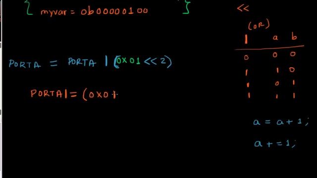 AVR C Basics Part1: Setting and clearing bits смотреть онлайн
