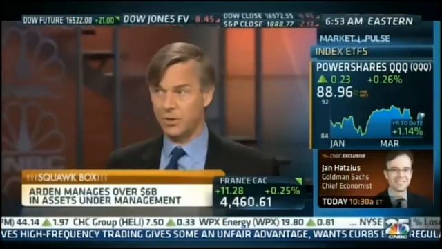 Andrew Ross Sorkin, co-anchor of "Squawk Box," interviews Henry P. Davis смотреть онлайн