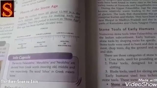 Cambridge Social Sciences (CBSE Middle School Social Sciences Sub-History Ch- The Earliest Societie смотреть онлайн