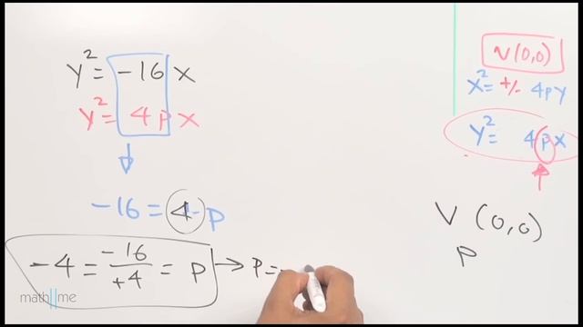 Elementos de una ecuación general de parábola│origen смотреть онлайн